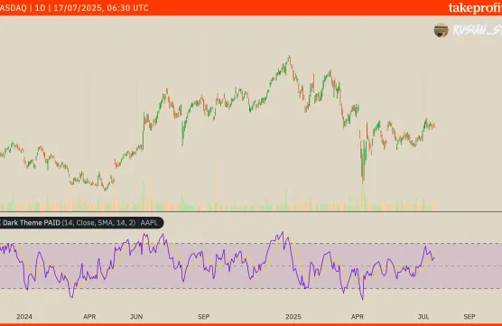 Post with Imageimage