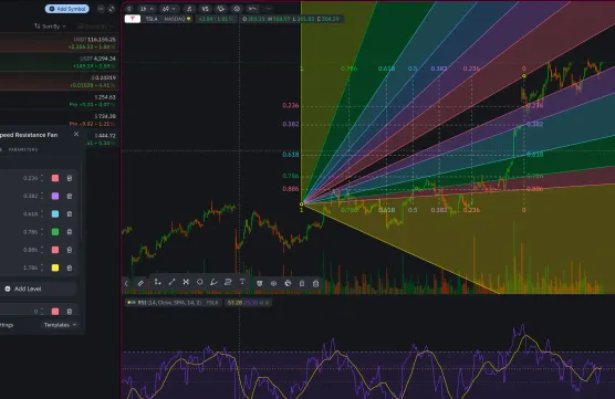 Post for subscribersimage