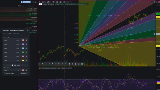 Post for subscribersimage