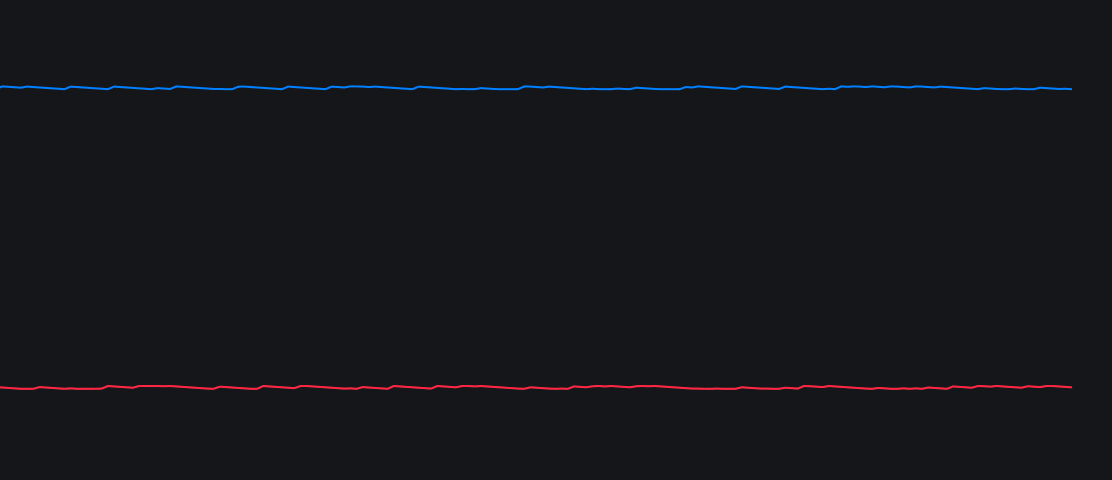 aroon 7 old v 14/00image