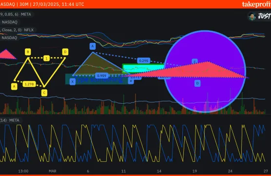TP-3582/patterns-labels-shift-bug chartimage