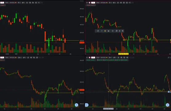 Paid post with private informationimage