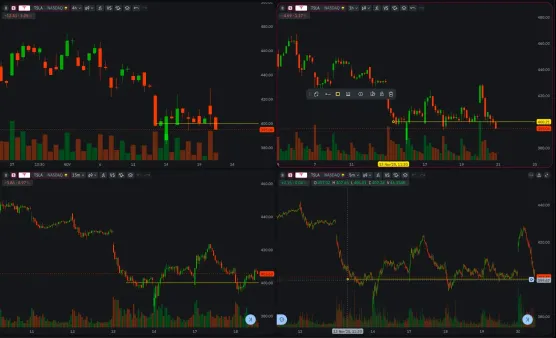 Paid post with private informationimage