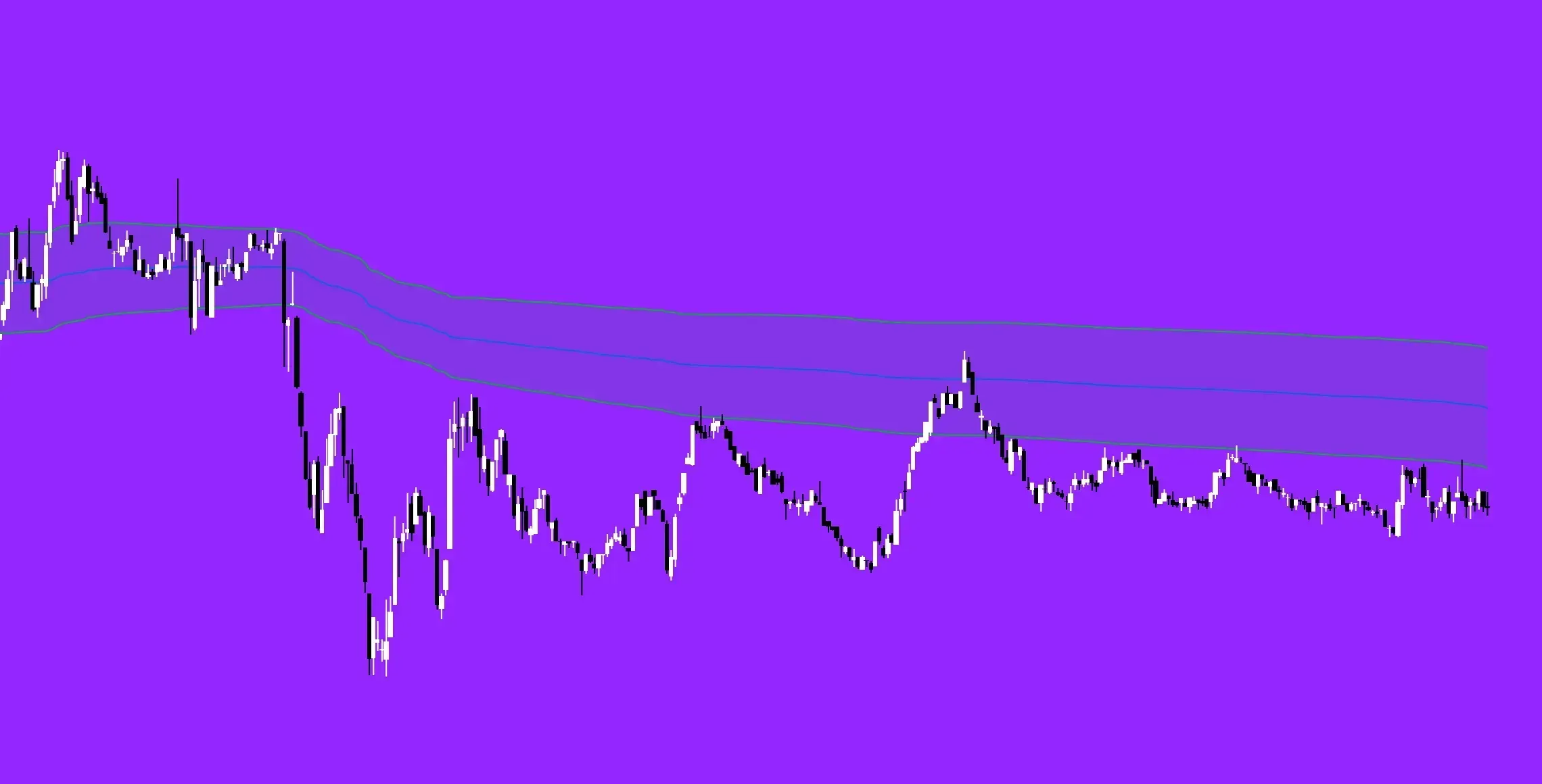 My VWAP Light theme custom backgroundimage