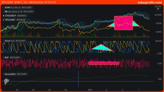 chart just chartimage