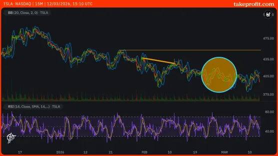 System Dark_Chartimage