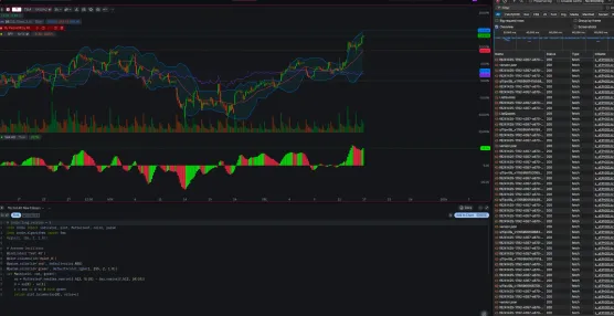 Трейдинг в 2025 году!!!image