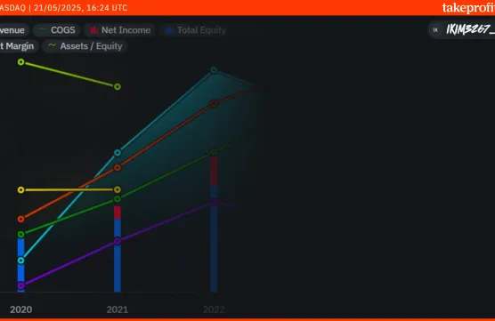 3267 post it finimage