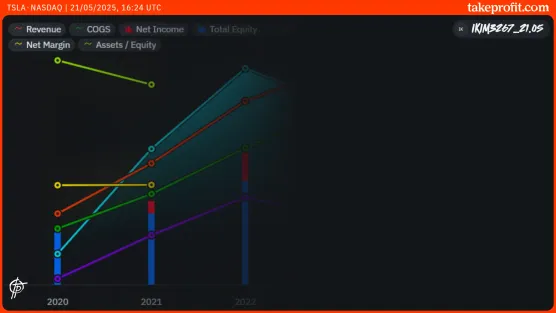 3267 post it finimage