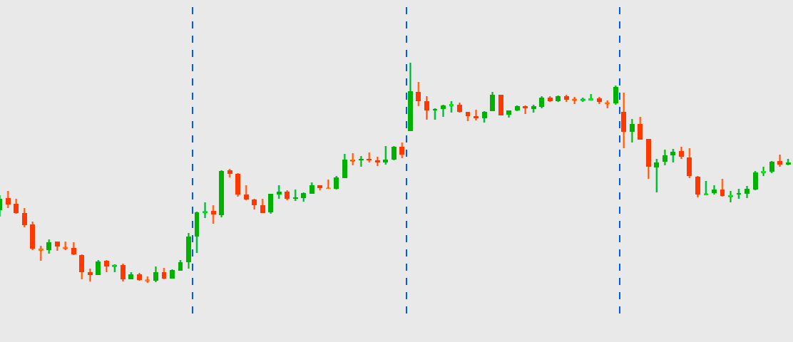 Trading Sessions_ros_26.02.2026image
