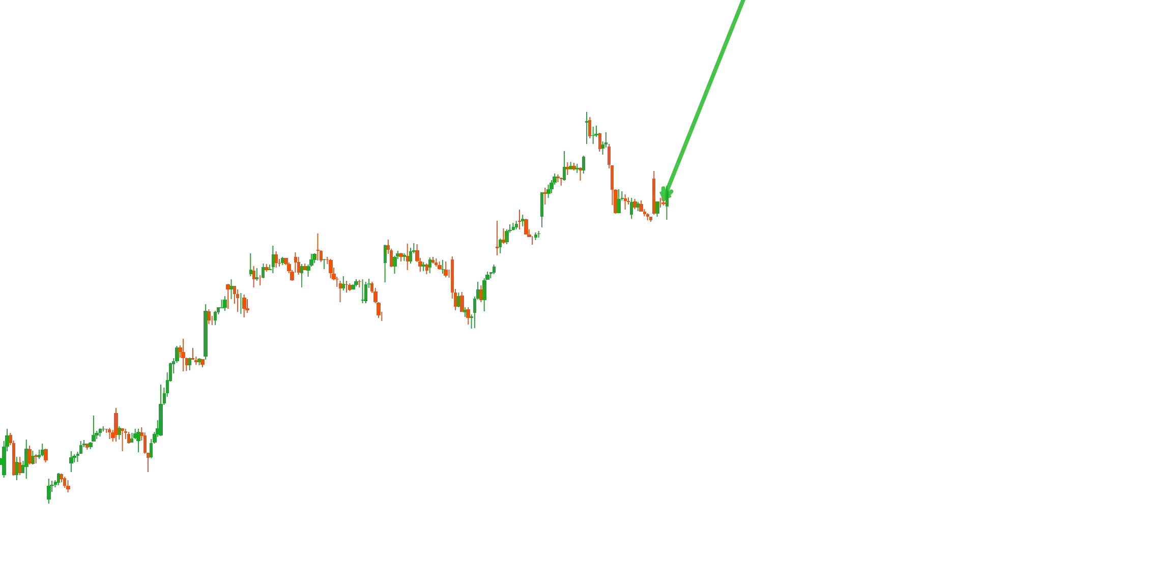 flasing line (Copy)image