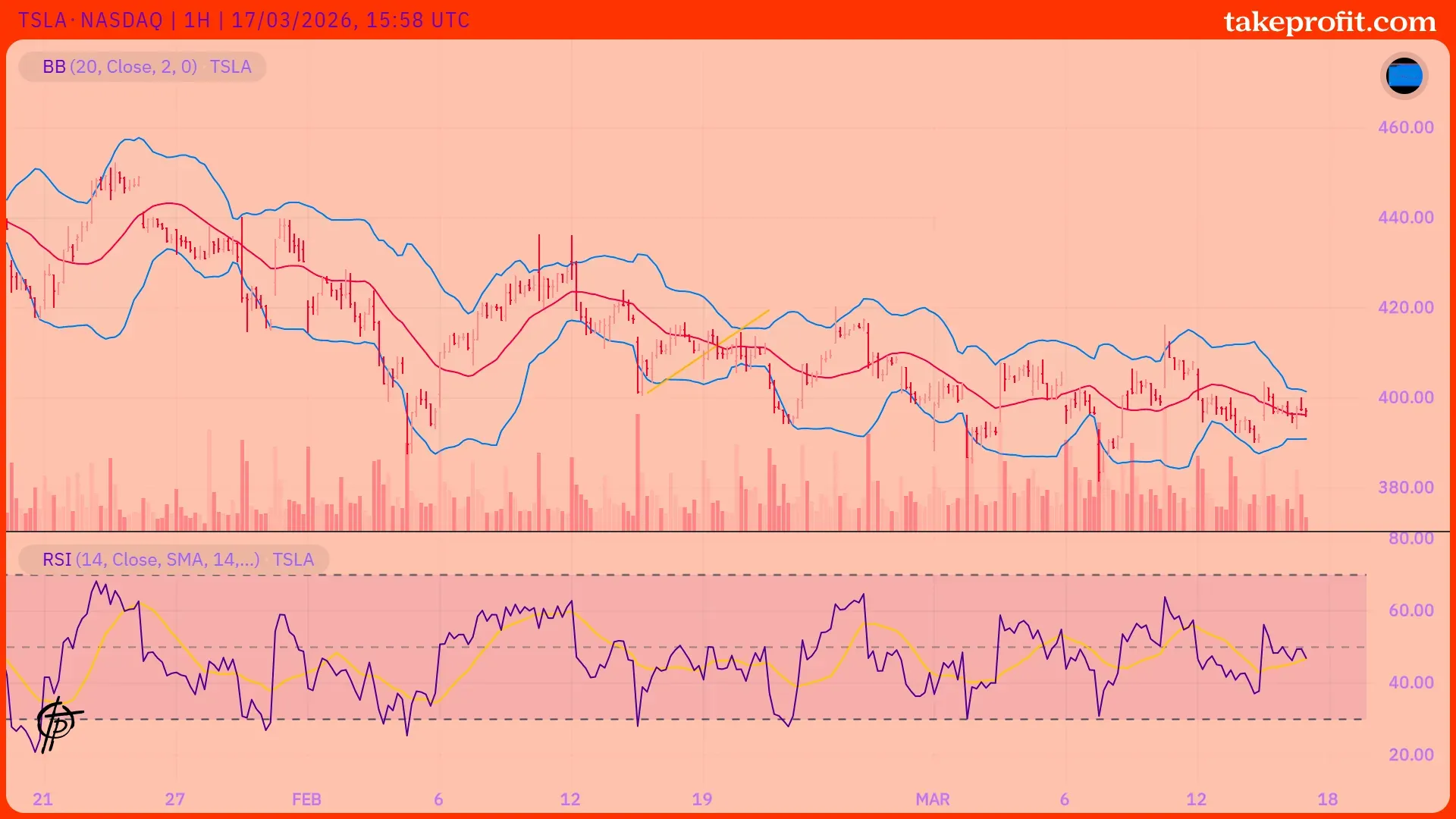 Custom_Orange-violette