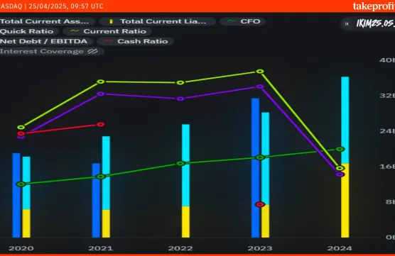 25/04 - 4159 finimage