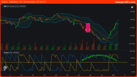 chart 6049image