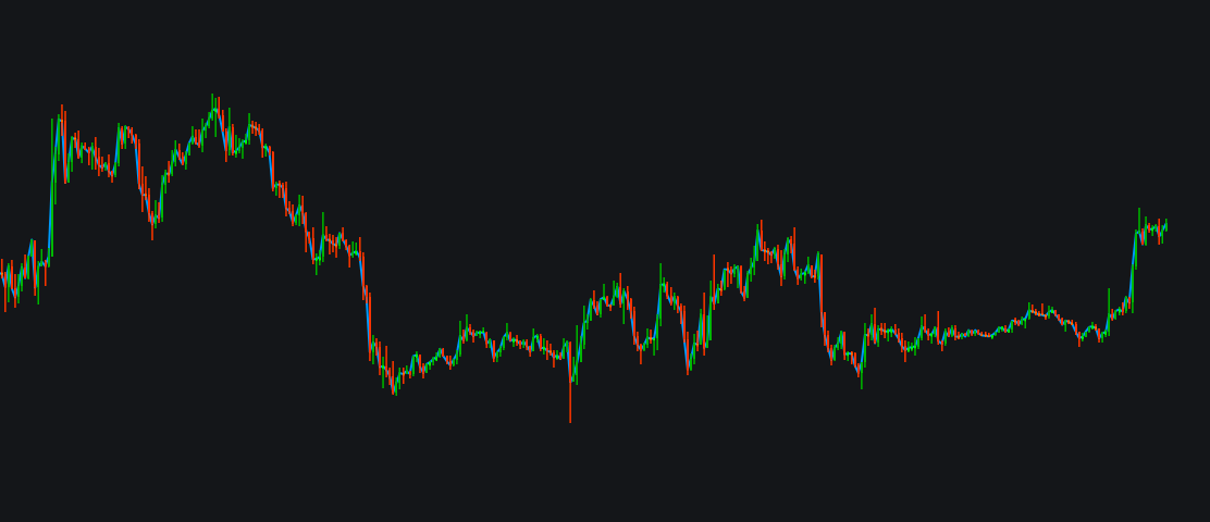 My Script 999 000image