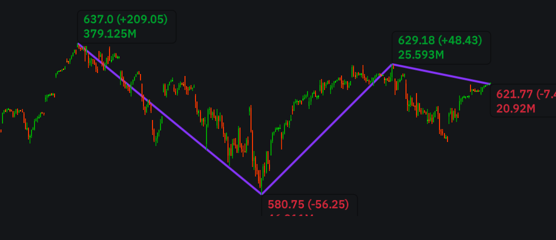 My Custom ZigZag Purple Color Paramimage