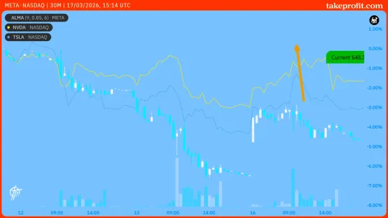 Fixed Last Visible Priceimage