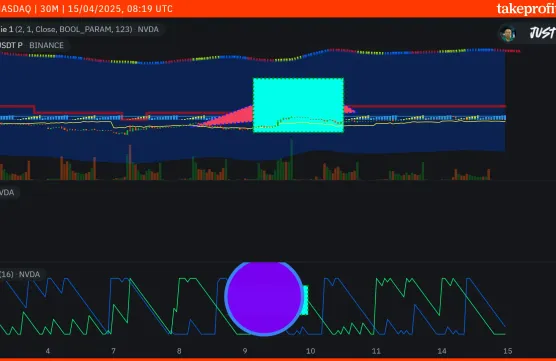 4193 chart timestampimage