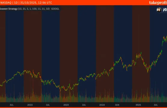 Building a Halloween Strategy Indicator in Indie 🎃image