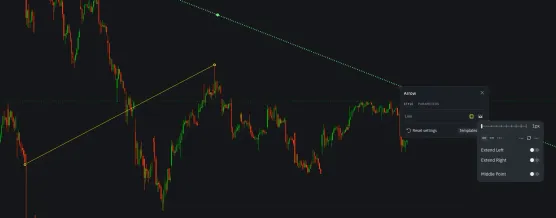 Edit post with imageimage