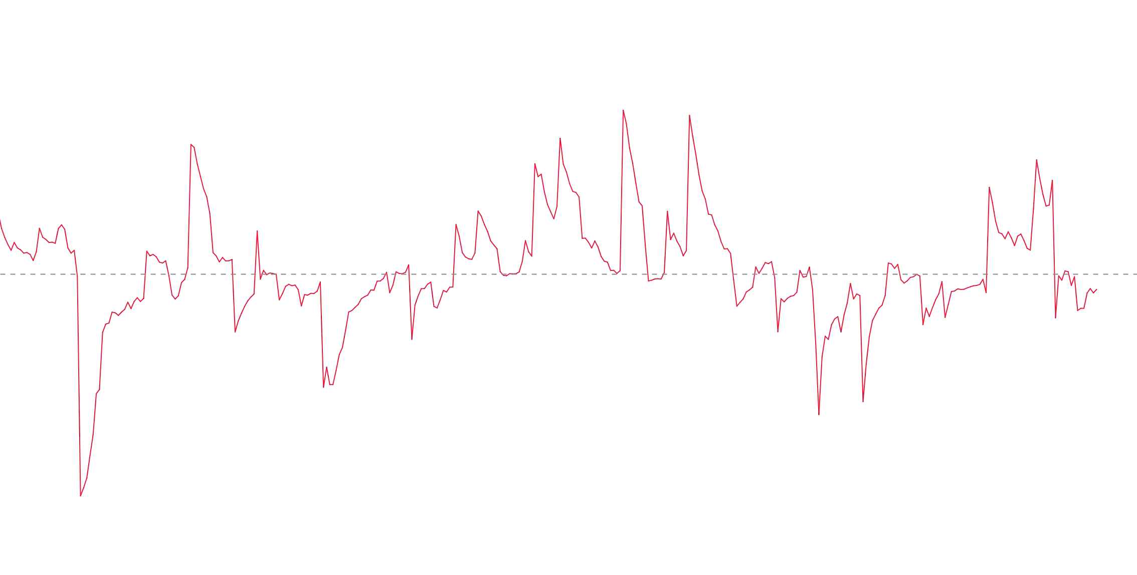 My Custom Elders Force Indeximage