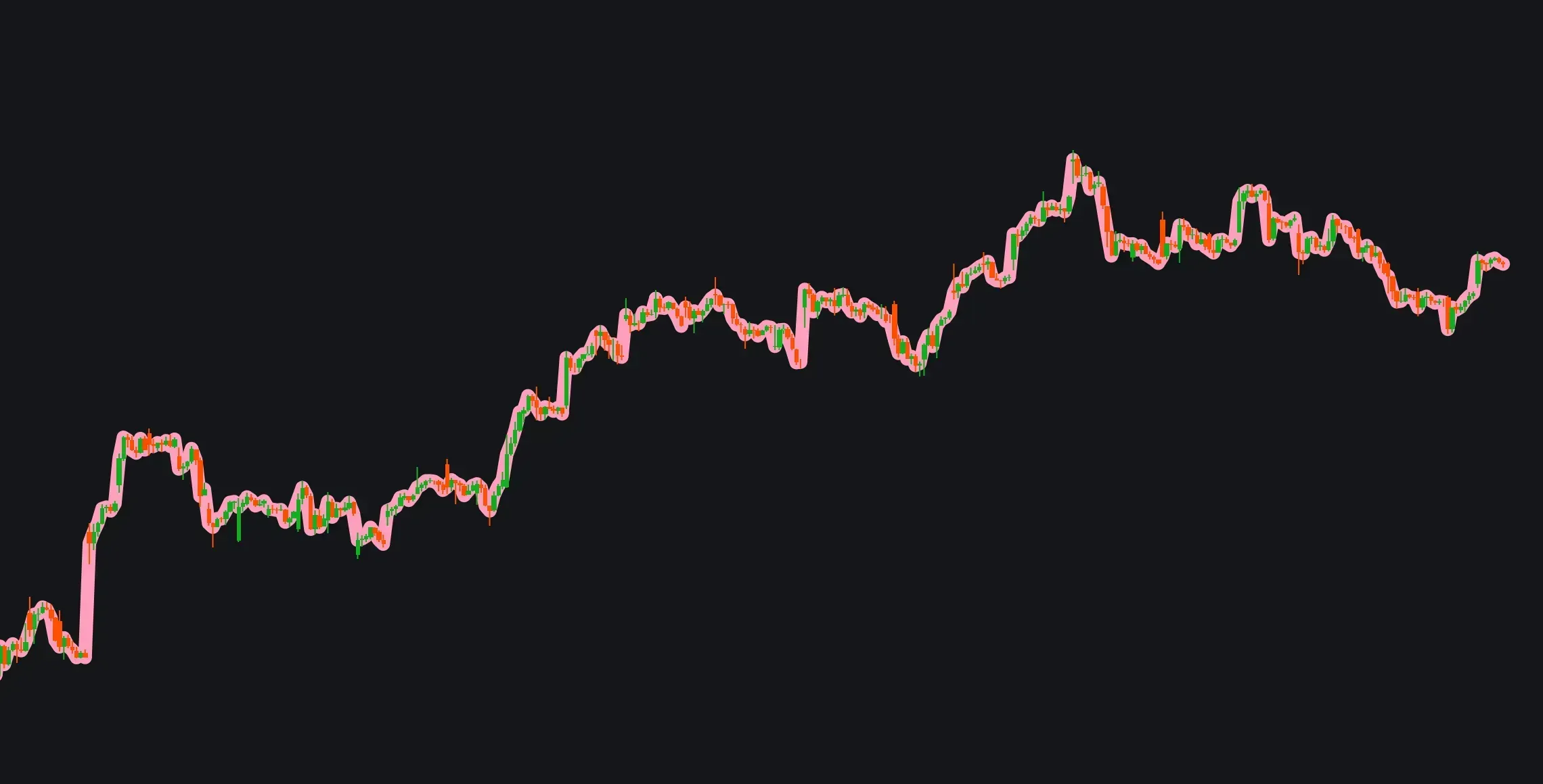 publish-reject-publish testimage