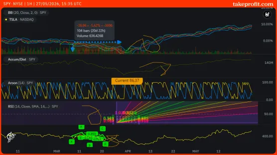 Free chart from old Chrome (116)_edtimage