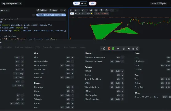 4050 hotkey panel just chartimage